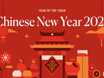 (2022) Happy Chinese New Year GIFs | Animated Images