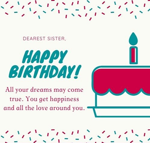 birthday greetings for cousin sister in hindi